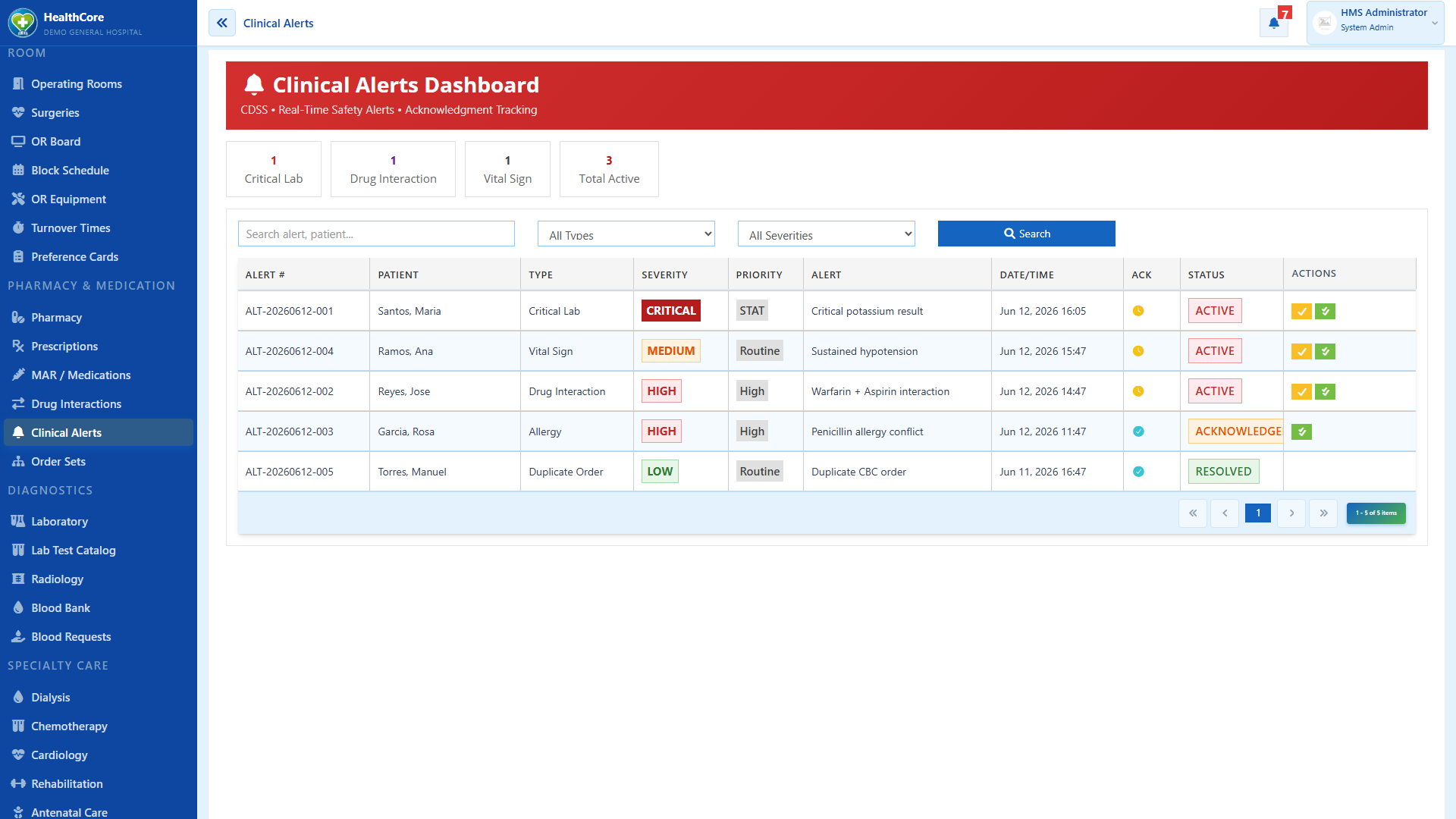 Clinical alerts