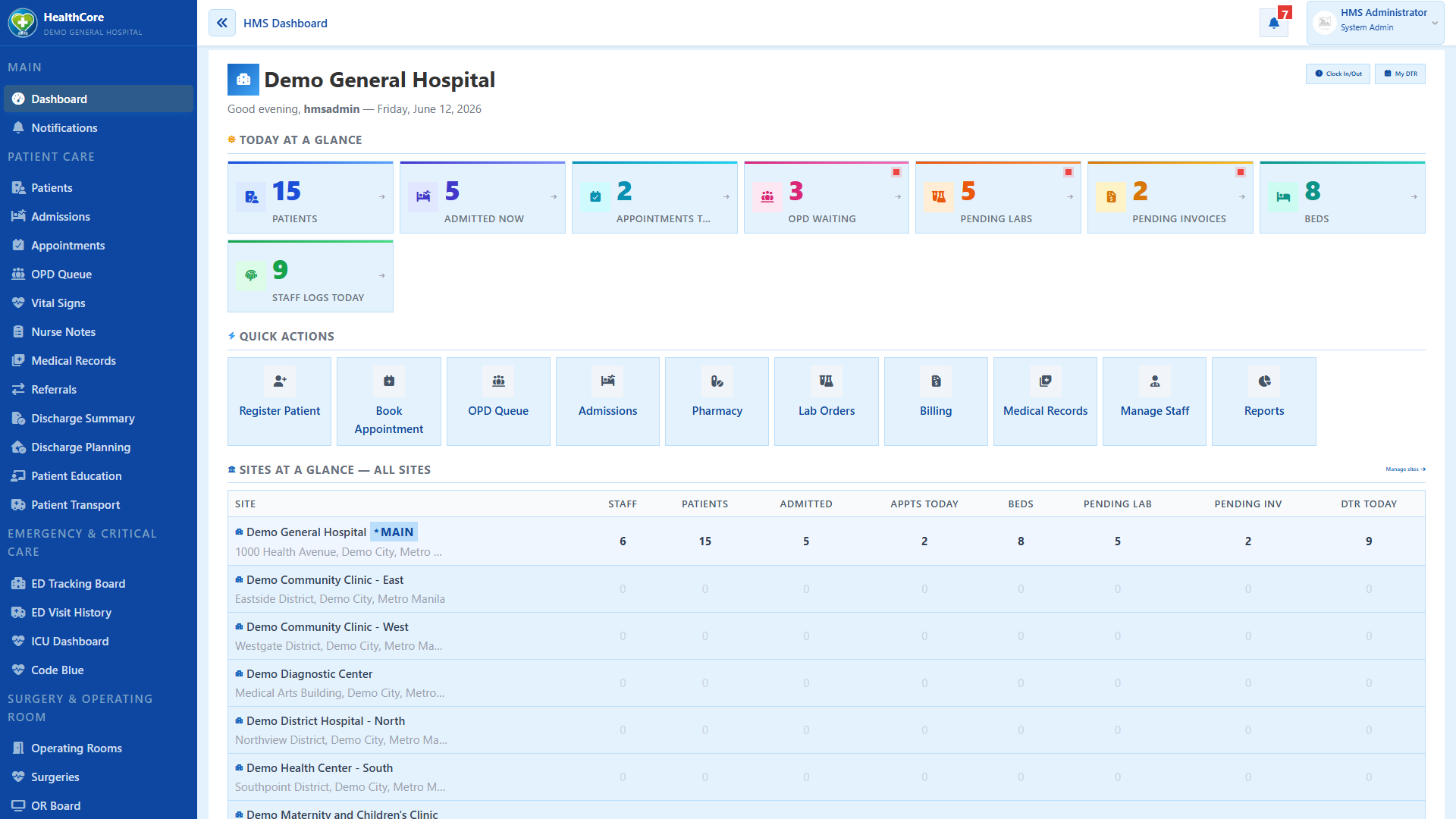 HealthCore dashboard