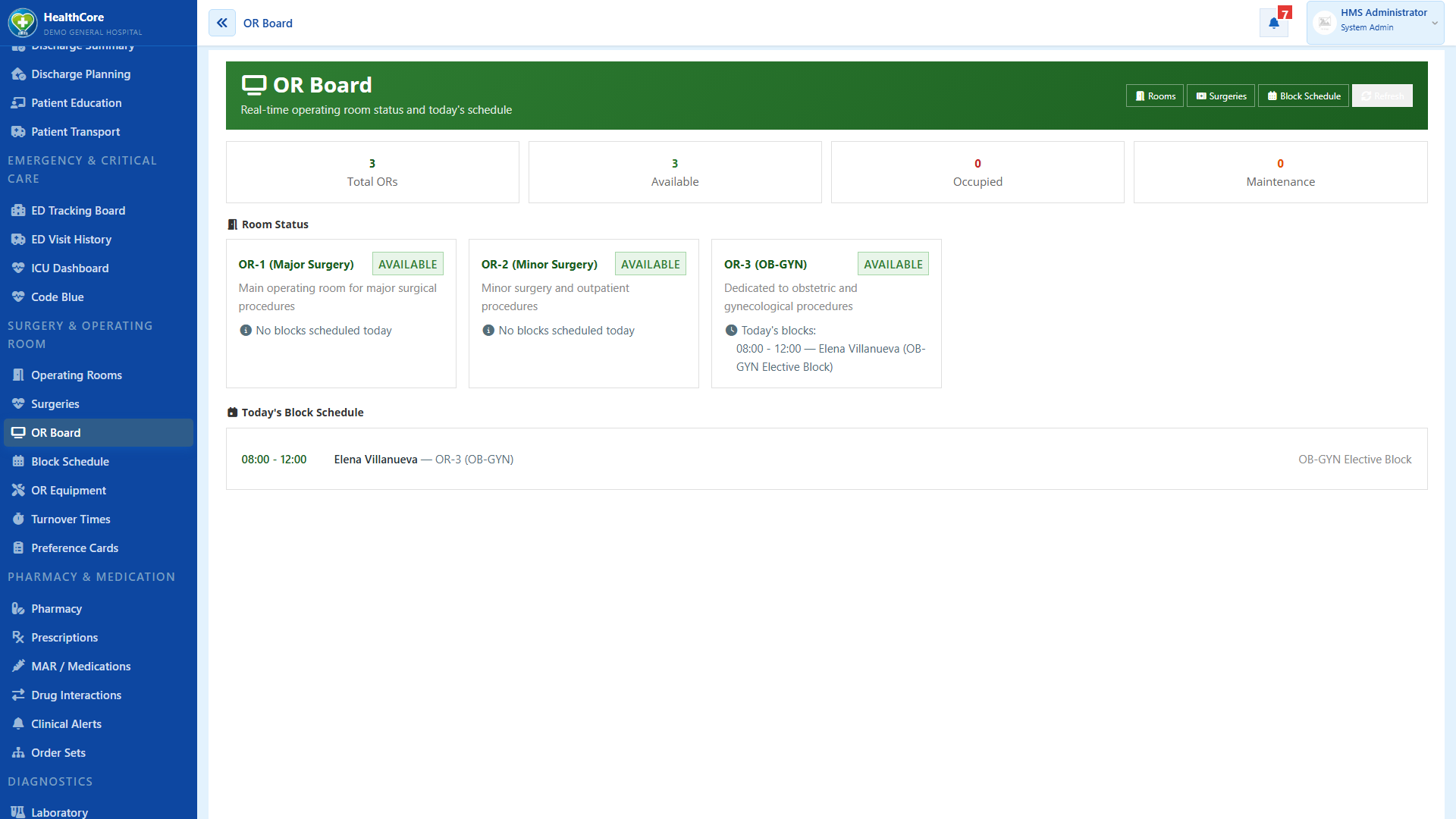 OR board
